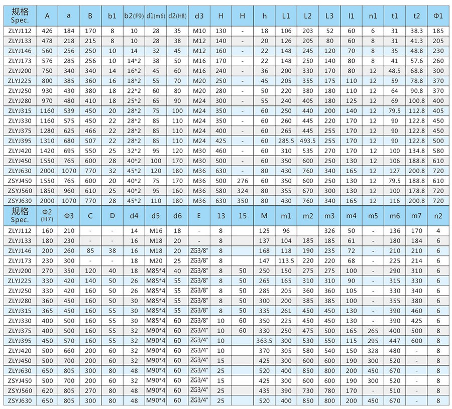 舟山市普陀齿轮箱集团有限公司